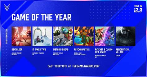 game of the year wiki|game of the year winners 2021.